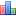 The Grass Fields Statistics